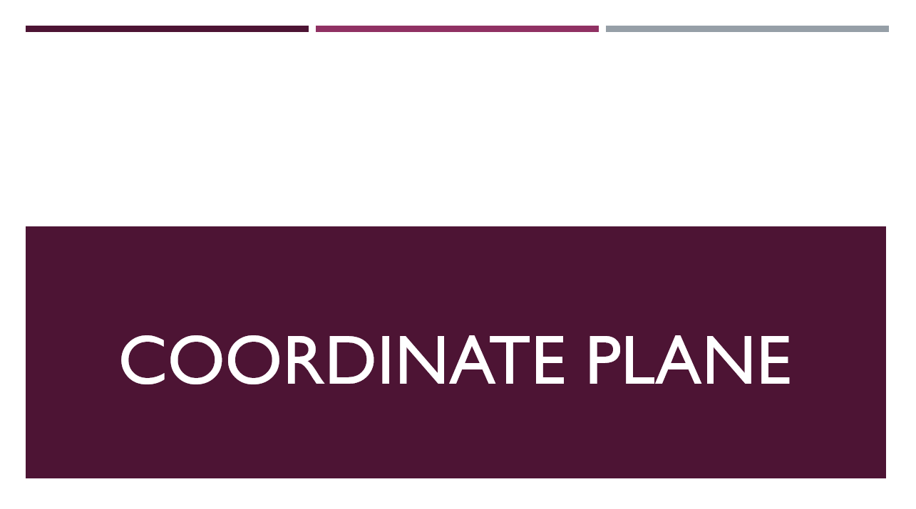 Coordinate Plane