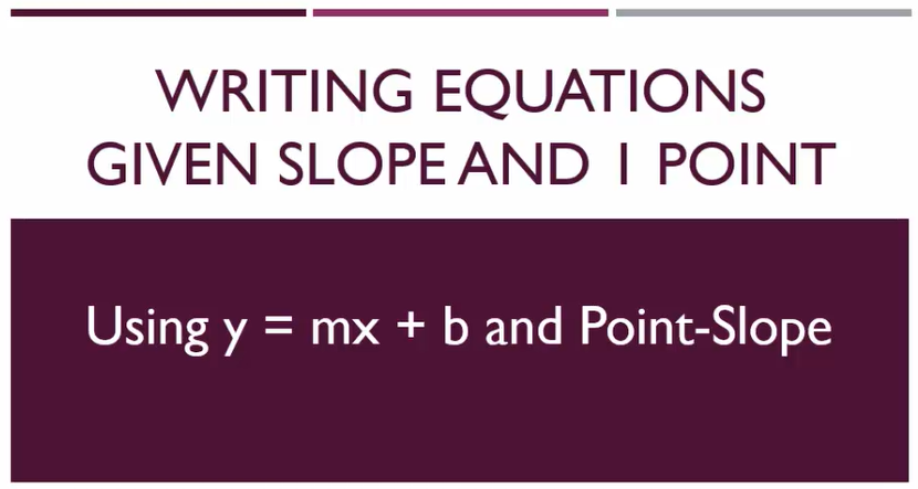 Writing Equation: Given slope and 1 Point